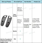 Club Car canopy supports